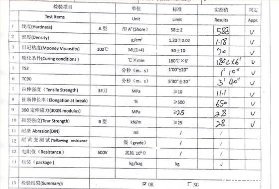 硅橡胶制品材料检测报告